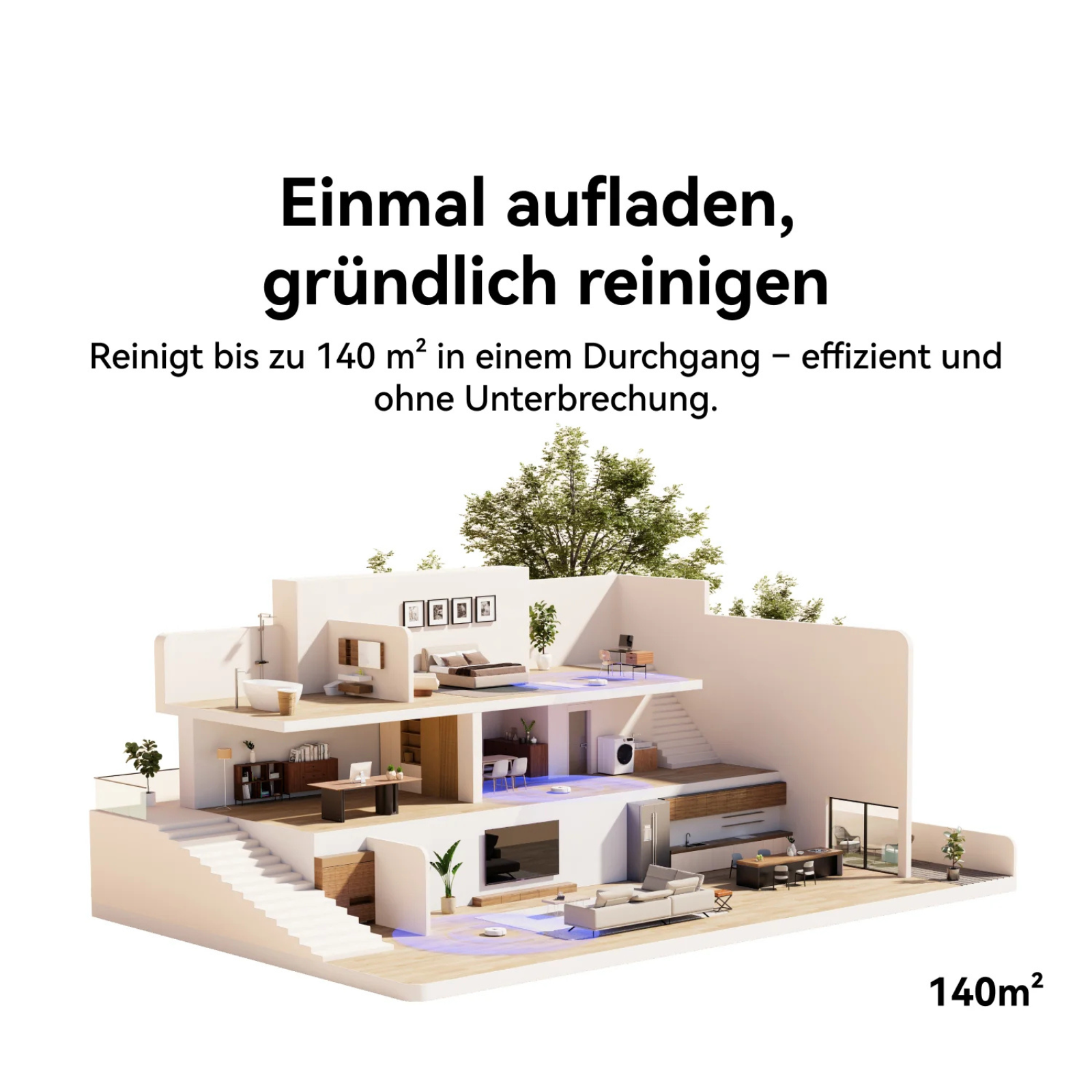 3 in 1 Deep-Cleaner™